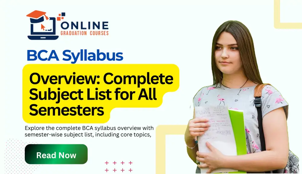bca syllabus